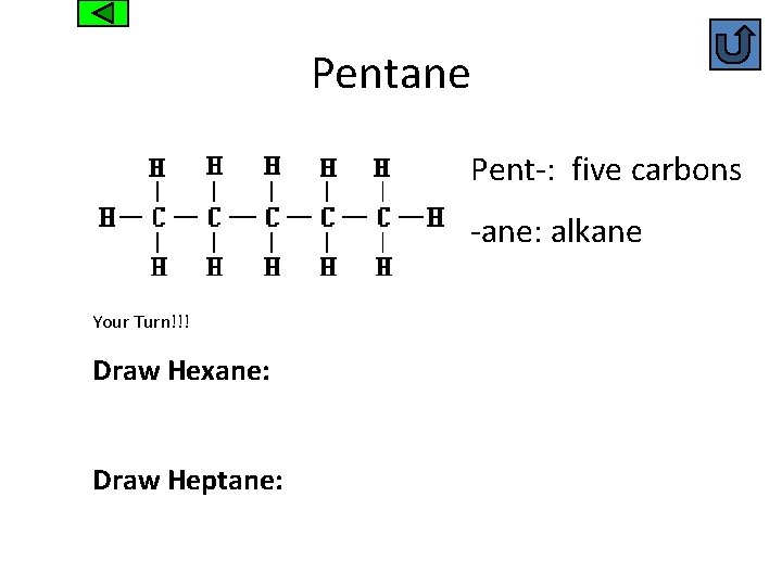 Pentane Pent-: five carbons -ane: alkane Your Turn!!! Draw Hexane: Draw Heptane: 