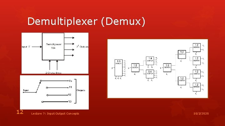 Demultiplexer (Demux) 12 Lecture 7: Input Output Concepts 10/2/2020 