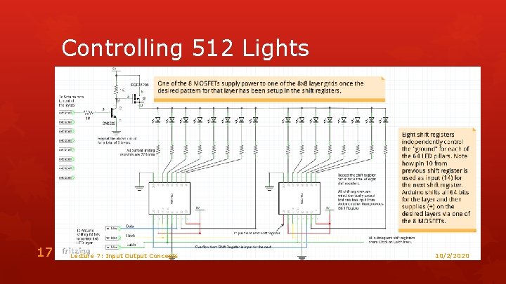 Controlling 512 Lights 17 Lecture 7: Input Output Concepts 10/2/2020 