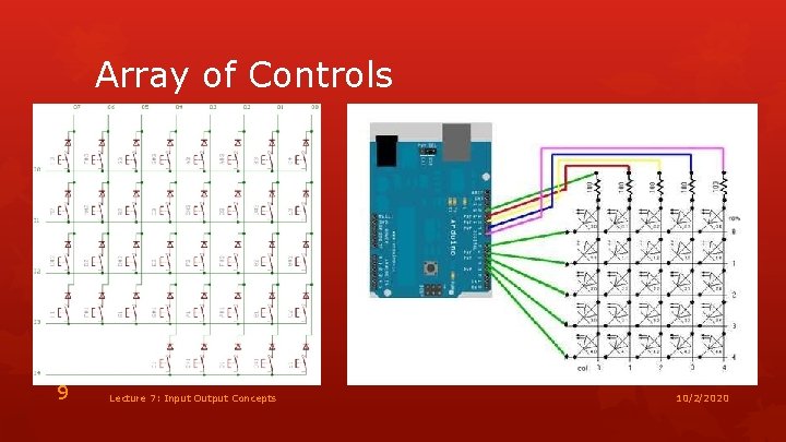 Array of Controls 9 Lecture 7: Input Output Concepts 10/2/2020 