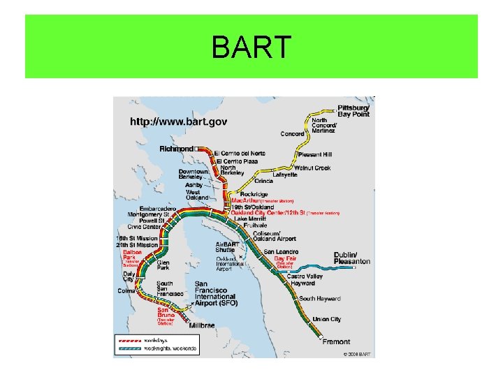 BART 