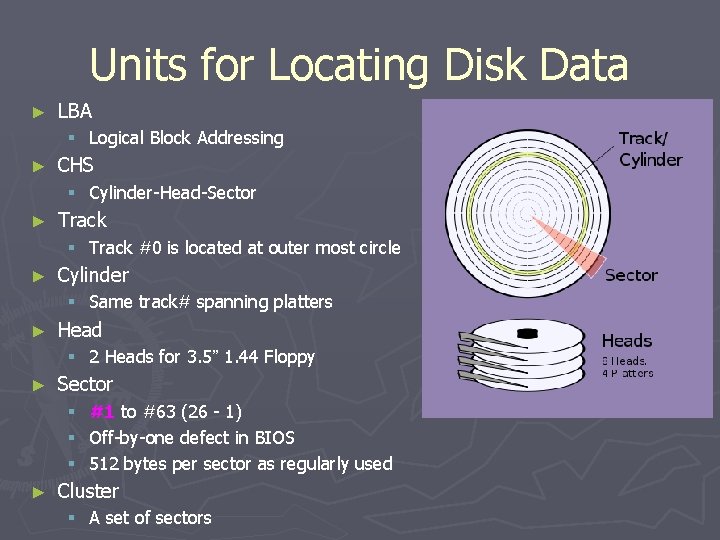 Units for Locating Disk Data ► LBA § Logical Block Addressing ► CHS §