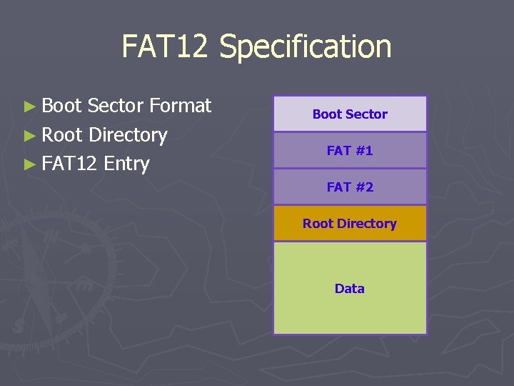 FAT 12 Specification ► Boot Sector Format ► Root Directory ► FAT 12 Entry
