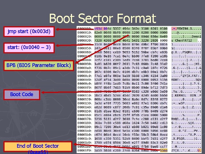 Boot Sector Format jmp start (0 x 003 d) start: (0 x 0040 –
