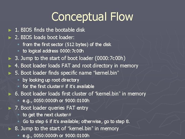 Conceptual Flow 1. BIOS finds the bootable disk ► 2. BIOS loads boot loader: