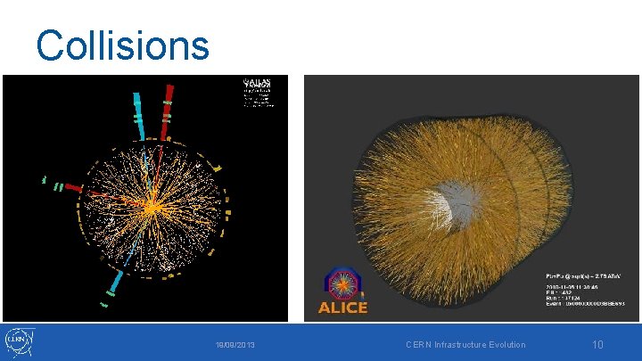 Collisions 19/09/2013 CERN Infrastructure Evolution 10 