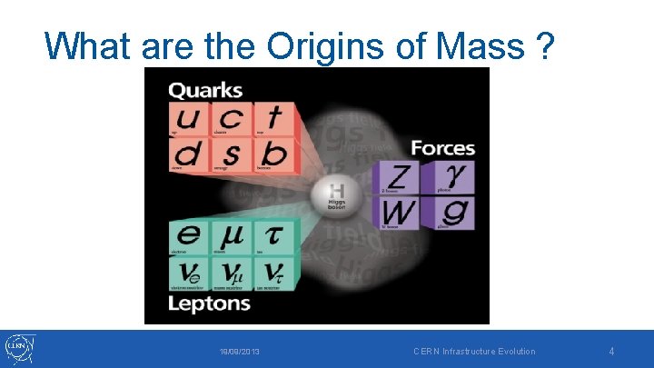 What are the Origins of Mass ? 19/09/2013 CERN Infrastructure Evolution 4 