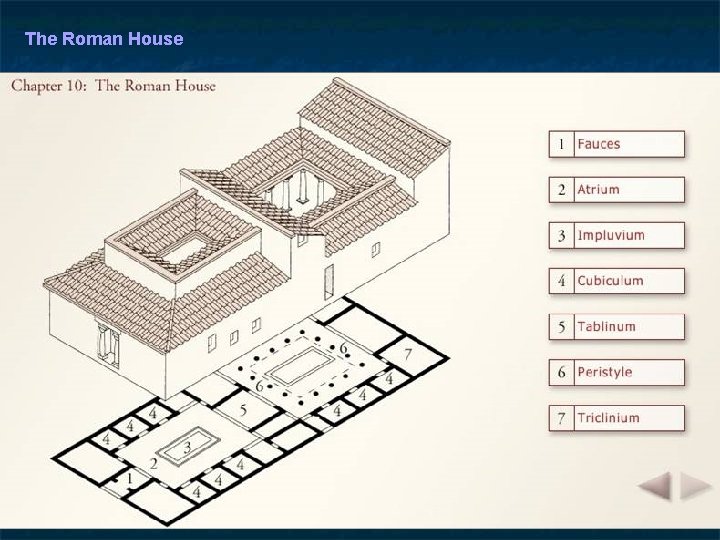 The Roman House 5 