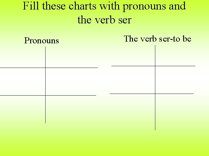 Fill these charts with pronouns and the verb ser Pronouns The verb ser-to be