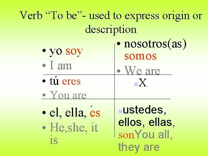 Verb “To be”- used to express origin or description • yo soy • I