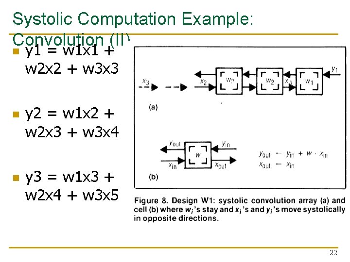 Systolic Computation Example: Convolution (II) n n n y 1 = w 1 x