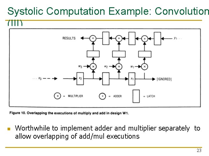 Systolic Computation Example: Convolution (III) n Worthwhile to implement adder and multiplier separately to
