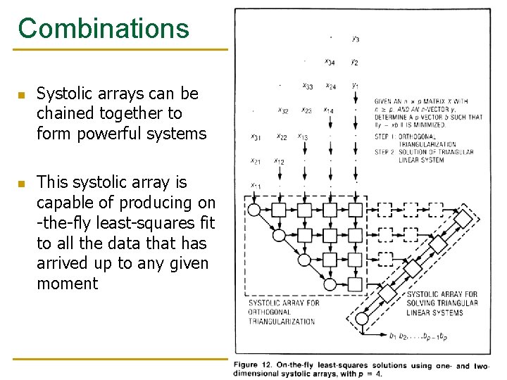 Combinations n n Systolic arrays can be chained together to form powerful systems This