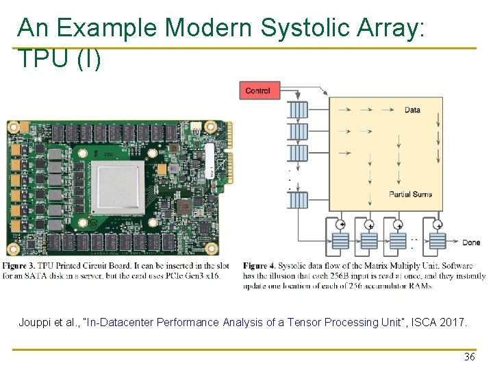 An Example Modern Systolic Array: TPU (I) Jouppi et al. , “In-Datacenter Performance Analysis