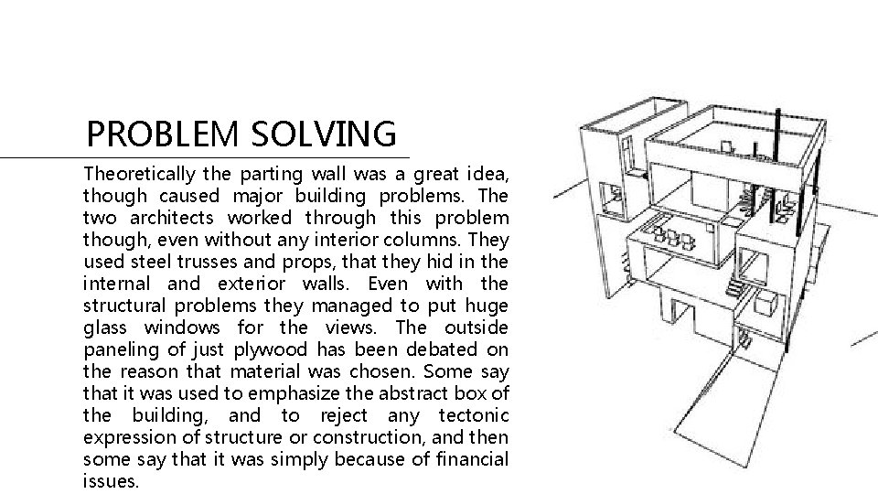 PROBLEM SOLVING Theoretically the parting wall was a great idea, though caused major building