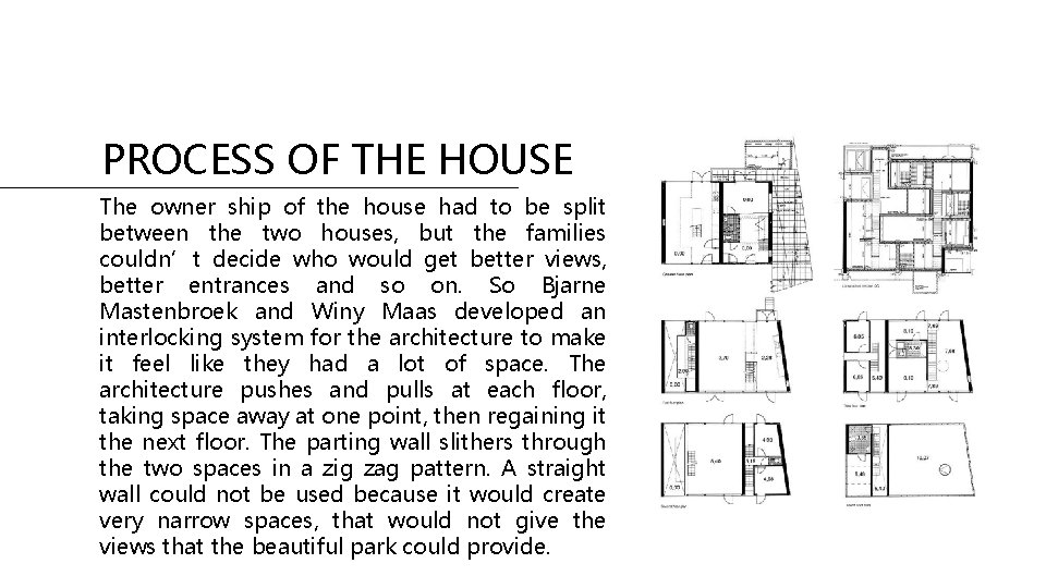 PROCESS OF THE HOUSE The owner ship of the house had to be split