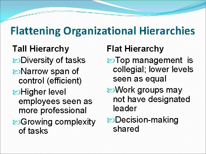 Flattening Organizational Hierarchies Tall Hierarchy Diversity of tasks Narrow span of control (efficient) Higher