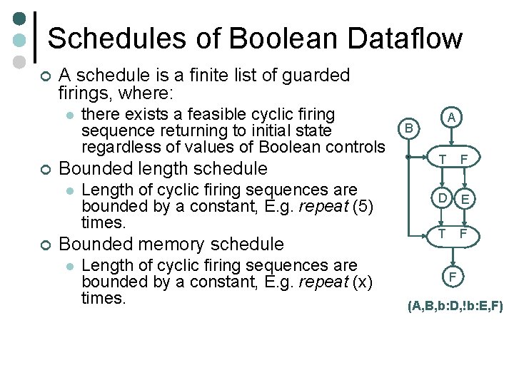 Schedules of Boolean Dataflow ¢ A schedule is a finite list of guarded firings,