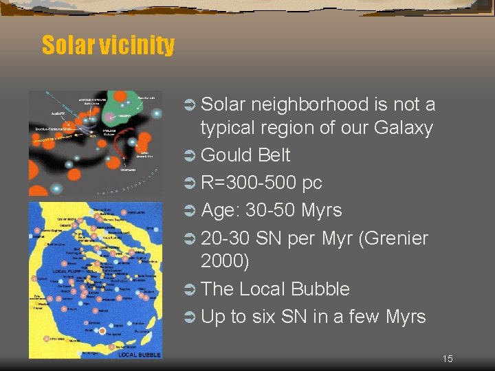 Solar vicinity Ü Solar neighborhood is not a typical region of our Galaxy Ü