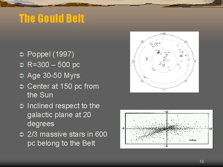 The Gould Belt Ü Ü Ü Poppel (1997) R=300 – 500 pc Age 30