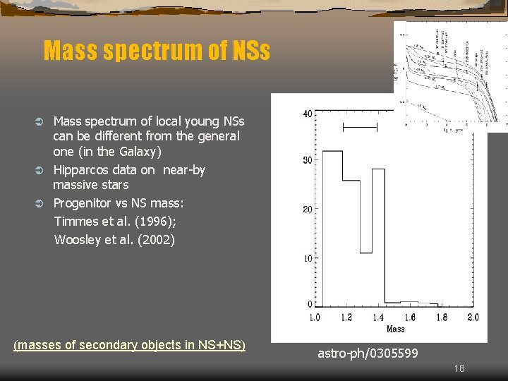 Mass spectrum of NSs Mass spectrum of local young NSs can be different from