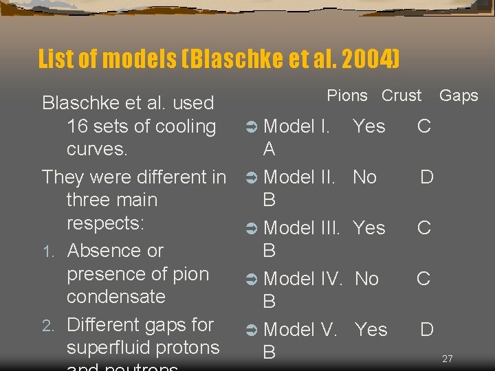 List of models (Blaschke et al. 2004) Blaschke et al. used 16 sets of