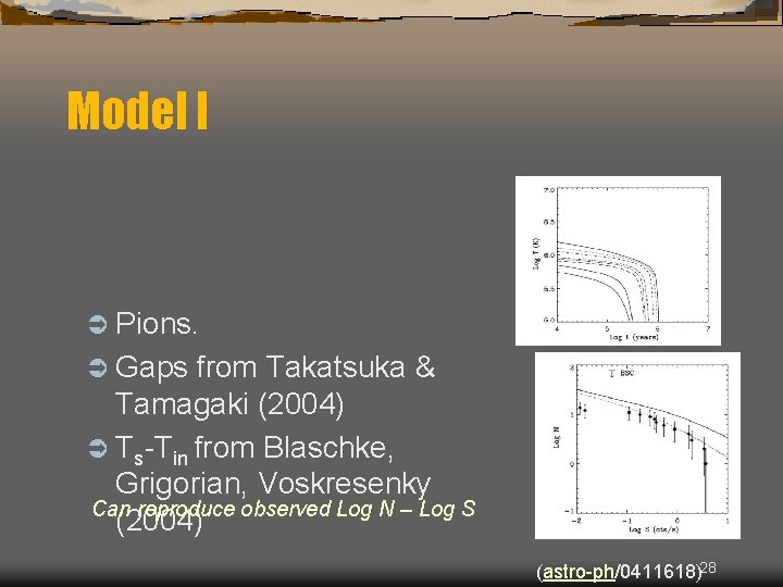 Model I Ü Pions. Ü Gaps from Takatsuka & Tamagaki (2004) Ü Ts-Tin from