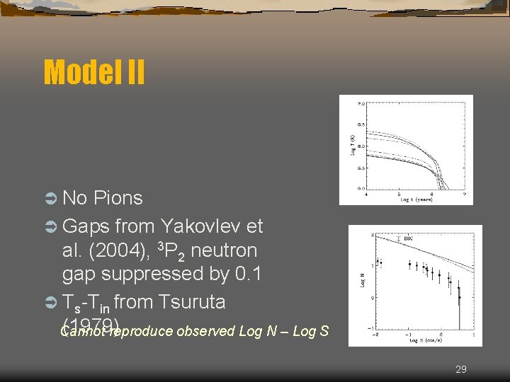 Model II Ü No Pions Ü Gaps from Yakovlev et al. (2004), 3 P