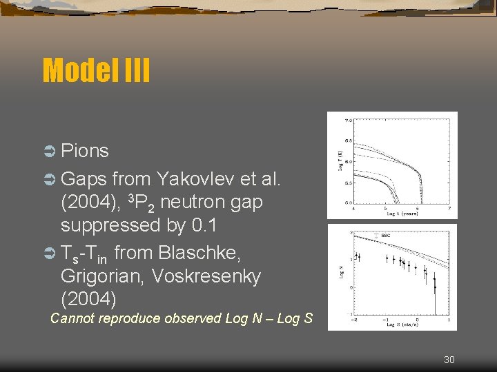 Model III Ü Pions Ü Gaps from Yakovlev et al. (2004), 3 P 2