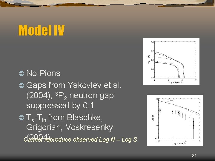 Model IV Ü No Pions Ü Gaps from Yakovlev et al. (2004), 3 P