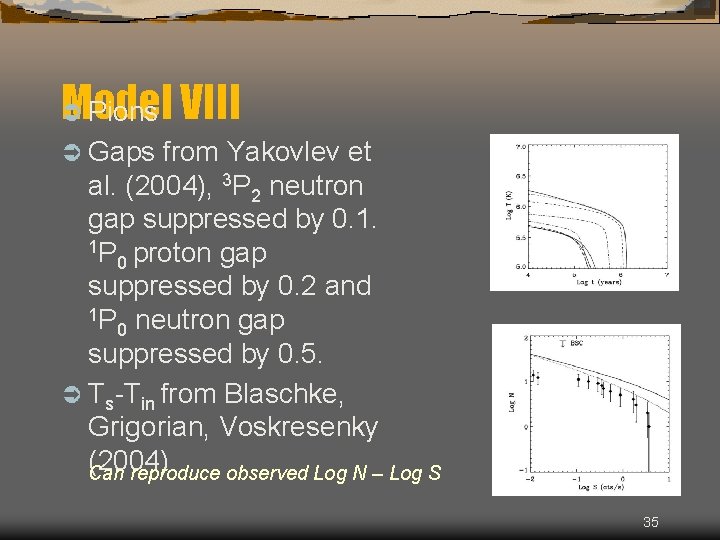 Model VIII Ü Pions Ü Gaps from Yakovlev et al. (2004), 3 P 2