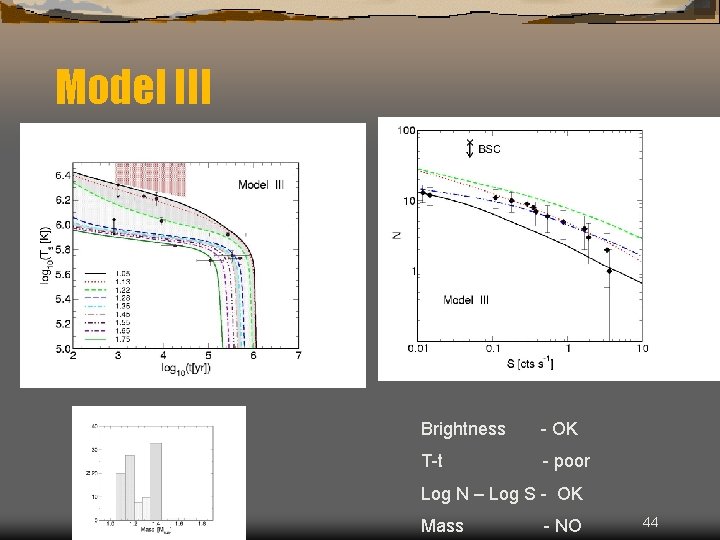 Model III Brightness - OK T-t - poor Log N – Log S -