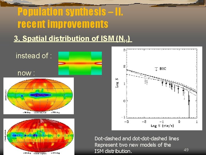 Population synthesis – II. recent improvements 3. Spatial distribution of ISM (NH) instead of