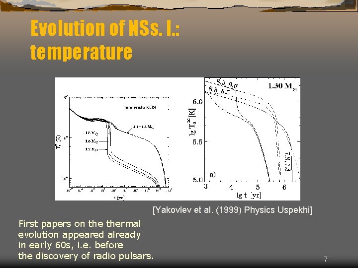 Evolution of NSs. I. : temperature [Yakovlev et al. (1999) Physics Uspekhi] First papers