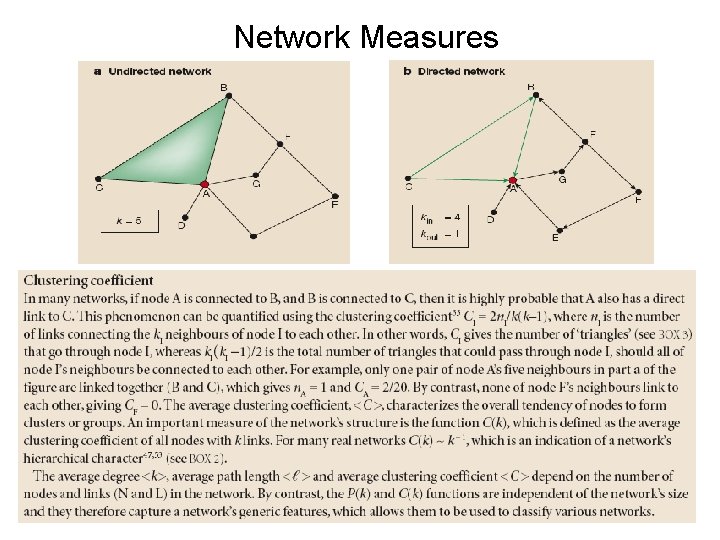 Network Measures 