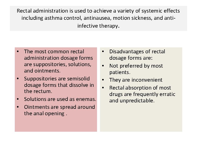 Rectal administration is used to achieve a variety of systemic effects including asthma control,