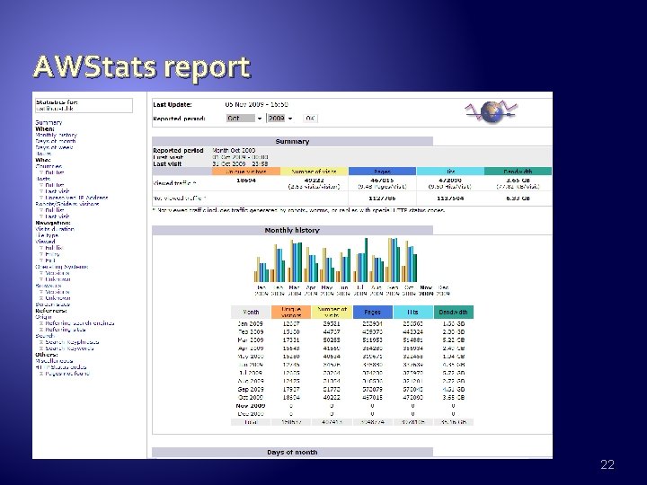 AWStats report 22 