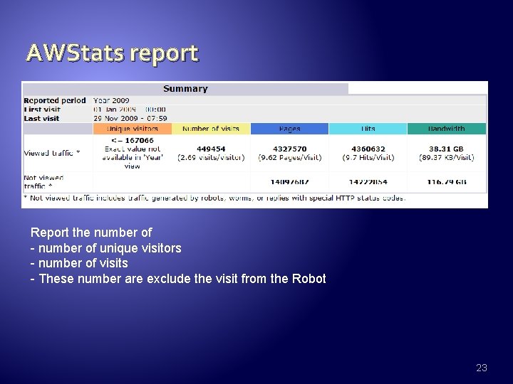 AWStats report Report the number of - number of unique visitors - number of