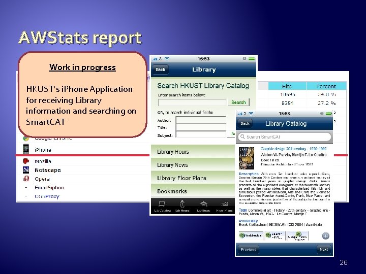 AWStats report Work in progress HKUST's i. Phone Application for receiving Library information and