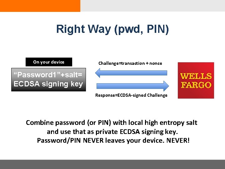 Right Way (pwd, PIN) On your device Challenge=transaction + nonce “Password 1”+salt= ECDSA signing