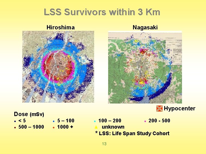 LSS Survivors within 3 Km Hiroshima 　Nagasaki Hypocenter Dose (m. Sv) ●　< 5 ●　500