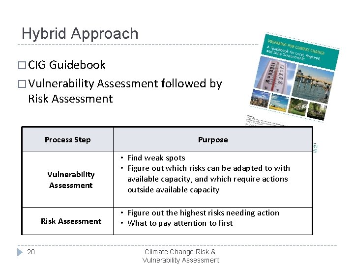 Hybrid Approach � CIG Guidebook � Vulnerability Assessment followed by Risk Assessment Process Step