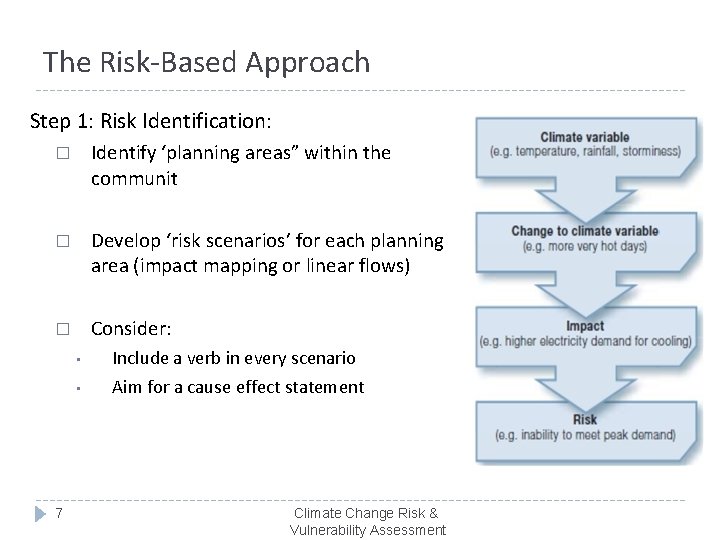 The Risk-Based Approach Step 1: Risk Identification: � Identify ‘planning areas” within the communit