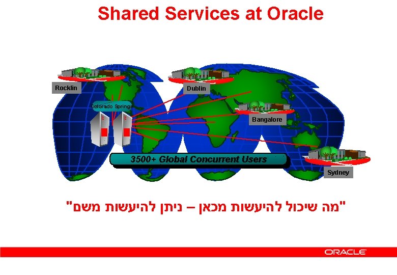 Shared Services at Oracle Rocklin Dublin Colorado Springs Bangalore 3500+ Global Concurrent Users Sydney