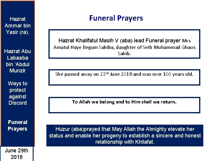 Hazrat Ammar bin Yasir (ra). Hazrat Abu Labaaba bin ‘Abdul Munzir Ways to protect