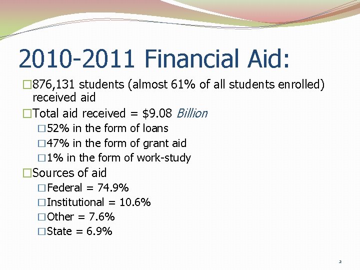 2010 -2011 Financial Aid: � 876, 131 students (almost 61% of all students enrolled)