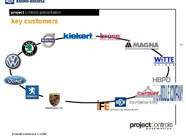project controls presentation key customers 10 © copyright projectcontrols s. r. o. 2009 