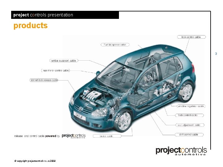 project controls presentation products 3 © copyright projectcontrols s. r. o. 2009 