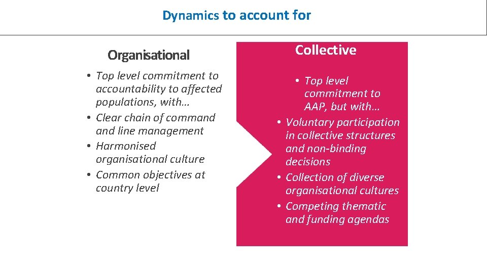 Dynamics to account for Organisational • Top level commitment to accountability to affected populations,