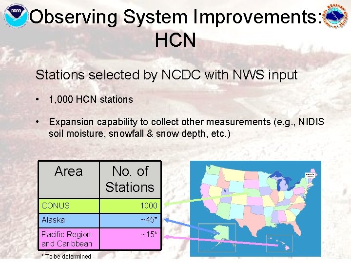 Observing System Improvements: HCN Stations selected by NCDC with NWS input • 1, 000